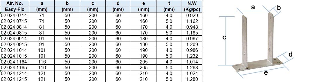 Double L Post Support , Hot Dip Galv. or Stainless Steel 304