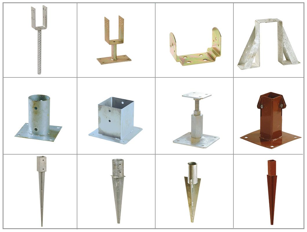 Post Support Articles