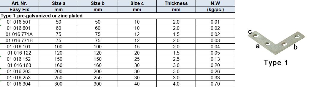 L Plate Timber Connector(Holzverbinder), pre-galvanized or electric yellow or white zinc plated