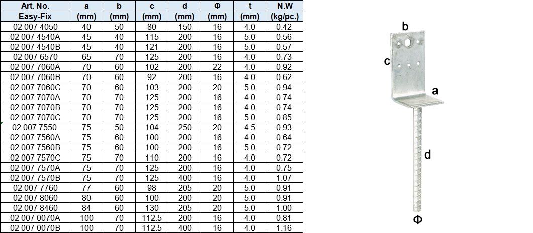 L Post Shoe with Round Leg, Hot Dip Galv.