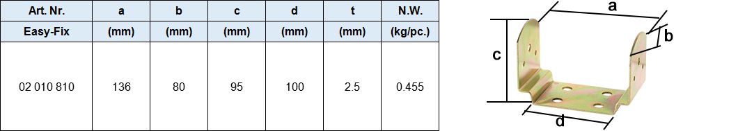 Screw-fixed U Post Support Type II, Zinc-plated