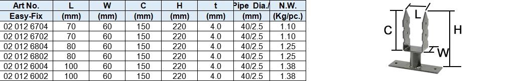 U Post Support Type I, Powder Painted