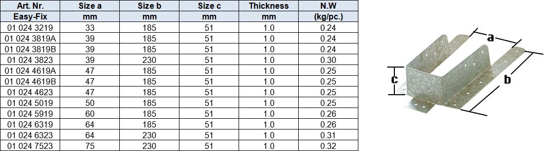 Beam Shoes Timber Connector(Holzverbinder), pre-galvanized or electric yellow or white zinc plated