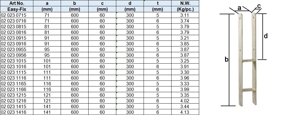 H Post Support, Hot Dip Galv. or Stainless Steel 304