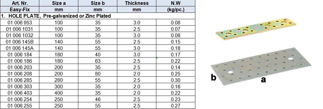 Timber Connector(Holzverbinder) Hole Plate, pre-galvanized or yellow or white zinc plated