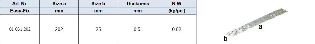Hole Plate,Pre-Galv. or zinc-plated or stainless steel