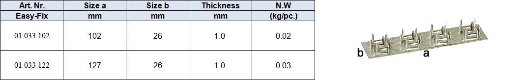 Hole Plate,Pre-Galv. or zinc-plated or stainless steel