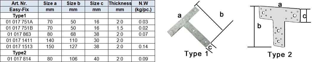 T Plate Timber Connector(Holzverbinder), pre-galvanized or electric yellow or white zinc plated