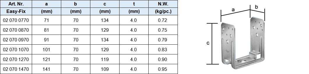 Screw Fixed U Post Support Reinforced Style, Hot Dip Galv.