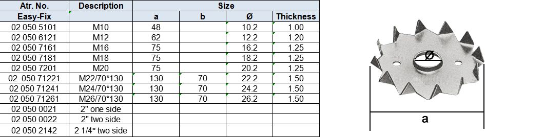 Teeth Connector,Pre-Galvanized or Zinc-Plated