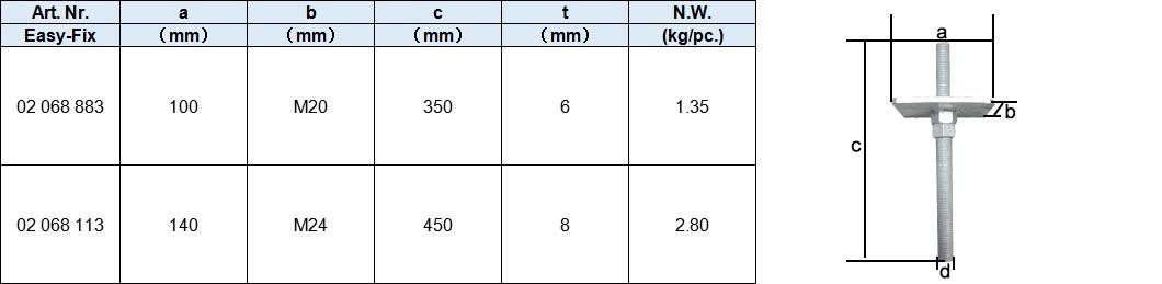 Beton Anchor with adjustable Plate, Hot Dip Galv.
