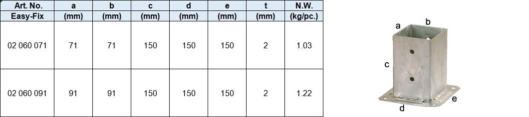 Screw-Fixed Square Post Holder with Reinforced Base Plate, Hot Dip Galv. or Stainless Steel 304
