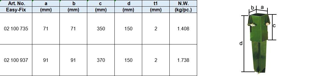 Clamped Pole Anchor for Cement Base, Hot Dip Galv. or Powder Coated