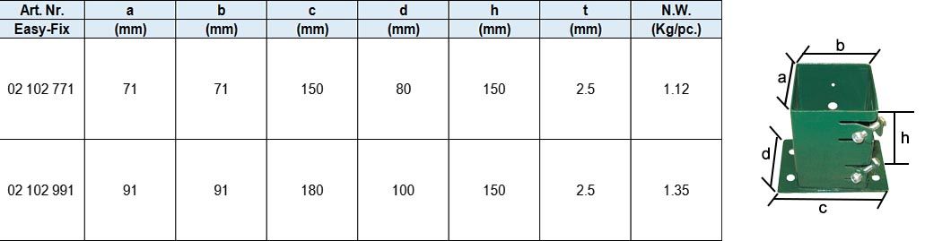Clamped Square Post Base, Powder Coated or Hot Dip Galv.