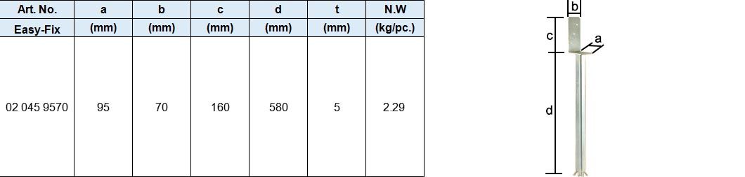 L POST SHOE with L or T Leg, Zinc-plated or Hot Dip Galv.