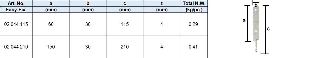 Screw Connector, Hot Dip Galv.