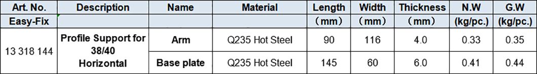 38x40mm Horizontal Profile Support, zinc-plated