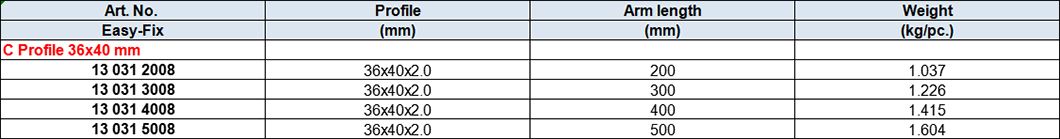 C Profile 36x40mm, Stainless Steel 304