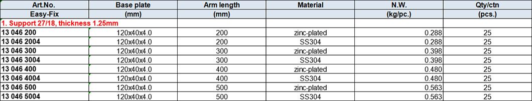 27x18mm Thickness 1.25mm Slotted Profile Supports,Zinc Plated or Stainless Steel