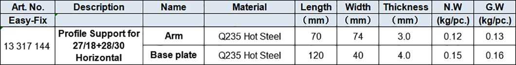 27x18mm+28x30mm Horizongtal Profile Support, zinc-plated