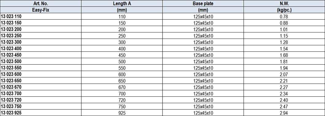 Plain Strut Cantilever,Hot Dip Galv.