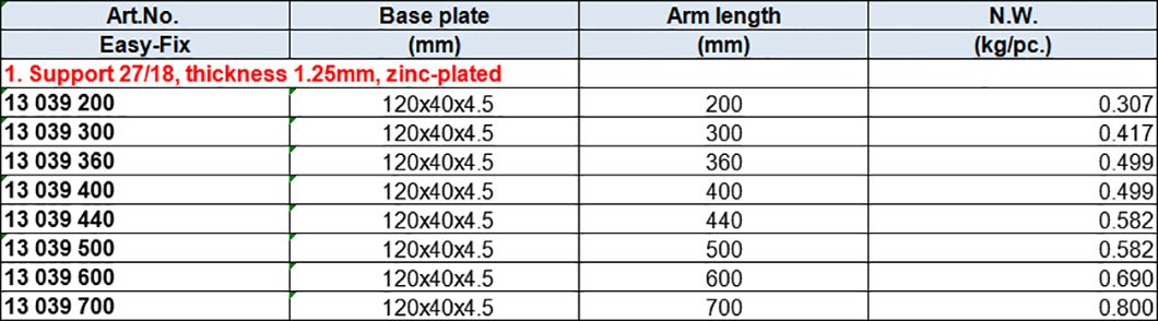27x18mm Thickness 1.25mm Slotted Profile Supports,Zinc-plated
