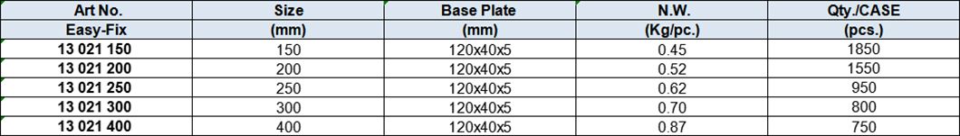 U Cantilever Arm, Hot Dip Galv,WM Type.(one side round hole and one side with long hole)
