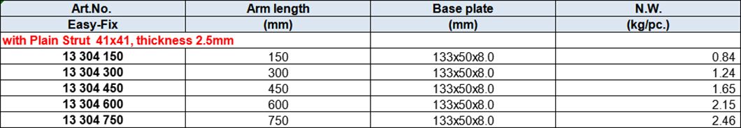 Plain Strut Console, Zinc-plated