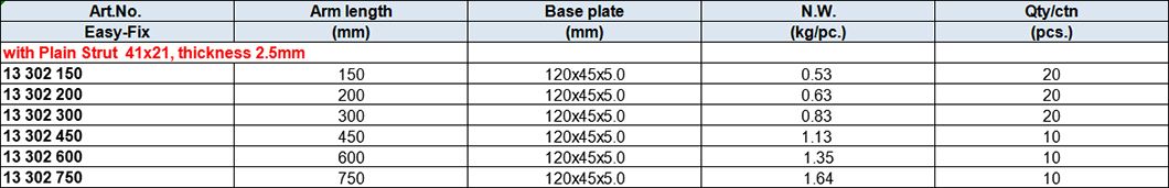 Plain Strut Console, Hot Dip Galv.