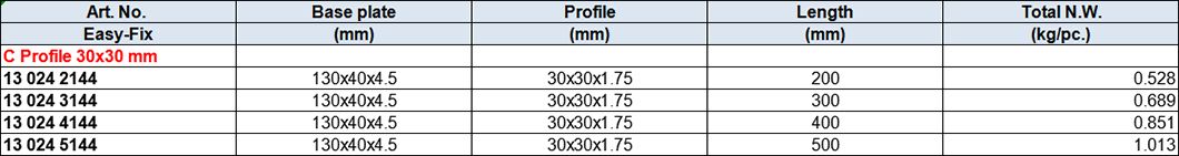 C Profile 30x30mm, Zinc-plated