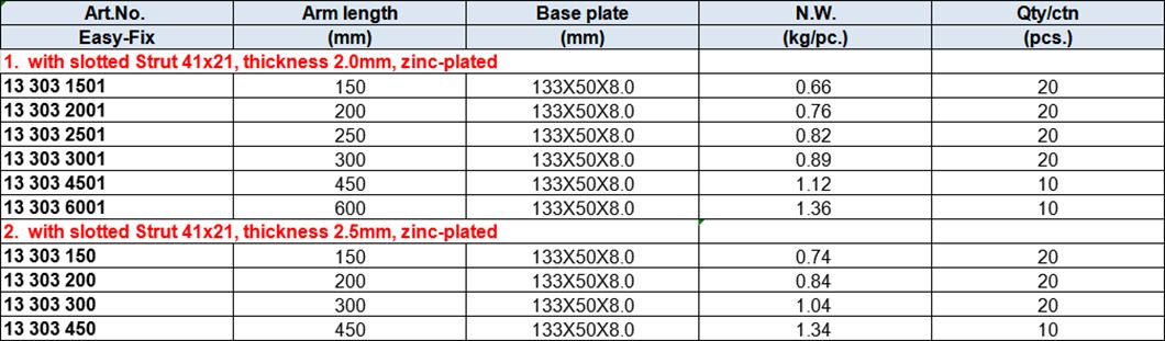 Slotted Strut Console, Zinc-plated