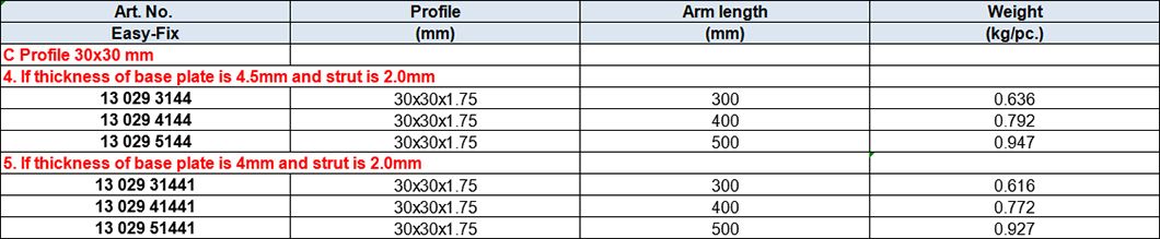 C Profile 30x30mm, Stainless Steel 304
