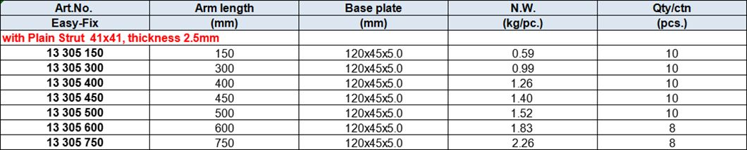 Plain Strut Supports, Hot Dip Galv.