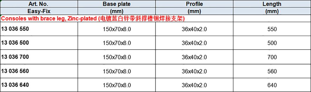 Consoles with brace leg, Zinc-plated