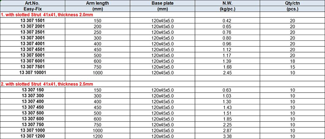 41x41mm Thickness 2.0mm or 2.5mm Slotted Strut Supports, Zinc-plated