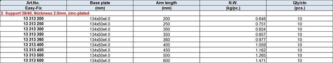 38x40mm Thickness 2.0mm Slotted Profile Supports, Zinc-plated