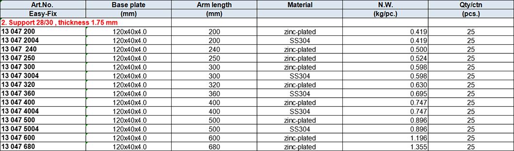 28x30mm Thickness 1.75mm Slotted Profile Supports,Zinc Plated or Stainless Steel