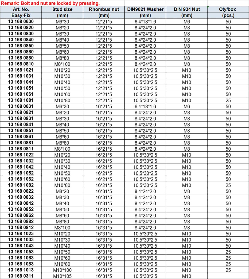 Rhombus Hammer Head Bolt-Pressed, Zinc-plated