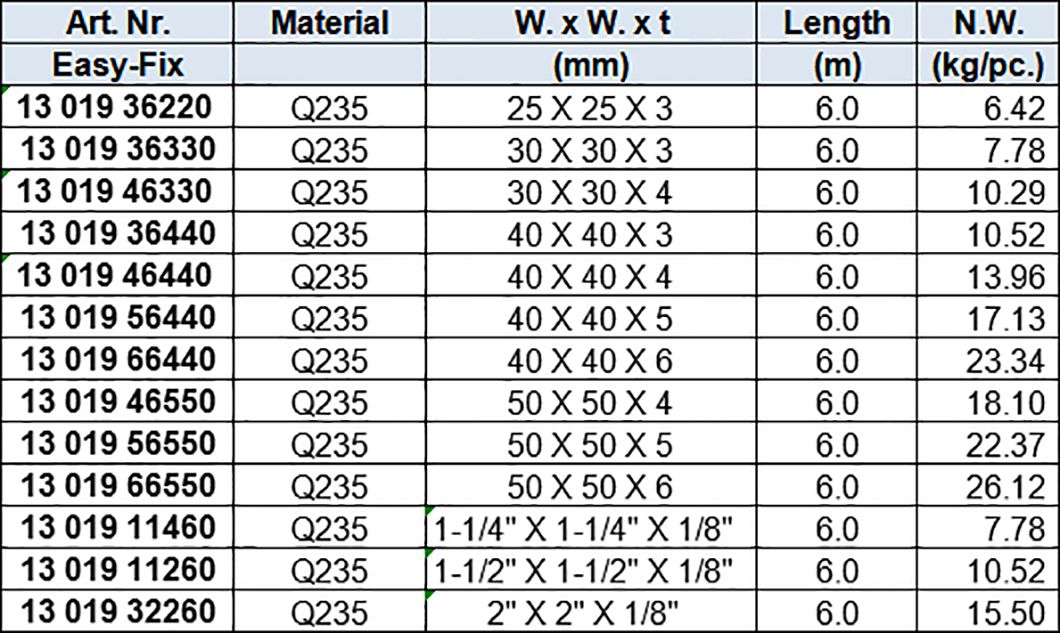 Plain Angle Strut, Blank