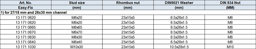 Rhombus Hammer Head Bolt-Pressed for 27x18 mm and 28x30 mm channel, zinc plated to DESA and FERRUXE