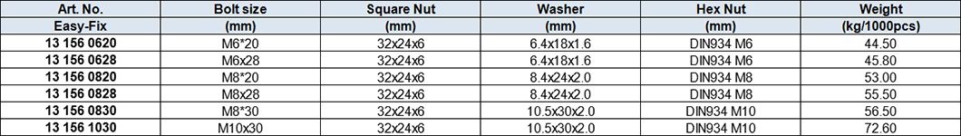 Square Hammer Head Bolt-Pressed, Zinc-plated