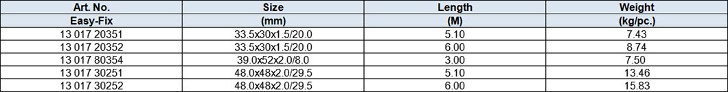 Gate Track on the Wall, Pre-Galv.