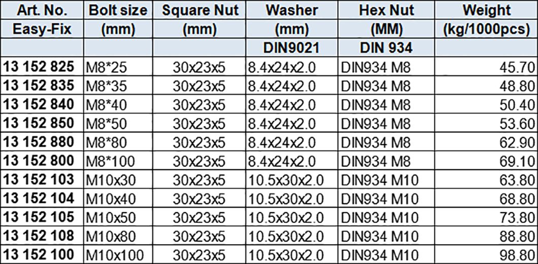 Square Hammer Head Bolt-Pressed,Stainless Steel AISI304