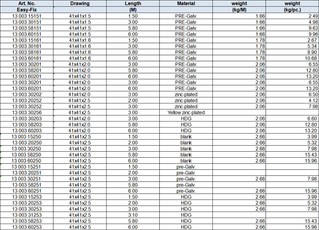 Slotted Struts 41x41mm with Thickness 1.5mm 1.6mm 2.0mm 2.5mm with teeth