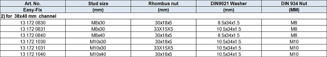 Rhombus Hammer Head Bolt-Pressed for 38x40 mm channel, zinc plated to DESA and FERRUXE