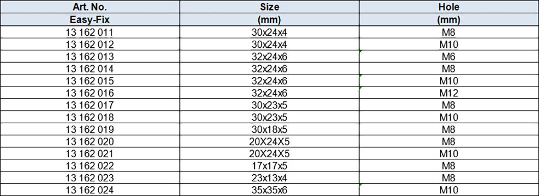 Square Nut, zinc-plated