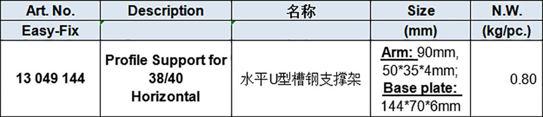 Profile Support for 38X40mm Horizontal, Zinc-plated