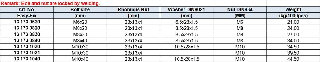 Rhombus Hammer Head Bolt-Pressed, zinc plated