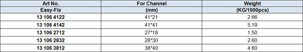 End Protection Cap for Channel(Profile),PE in Black