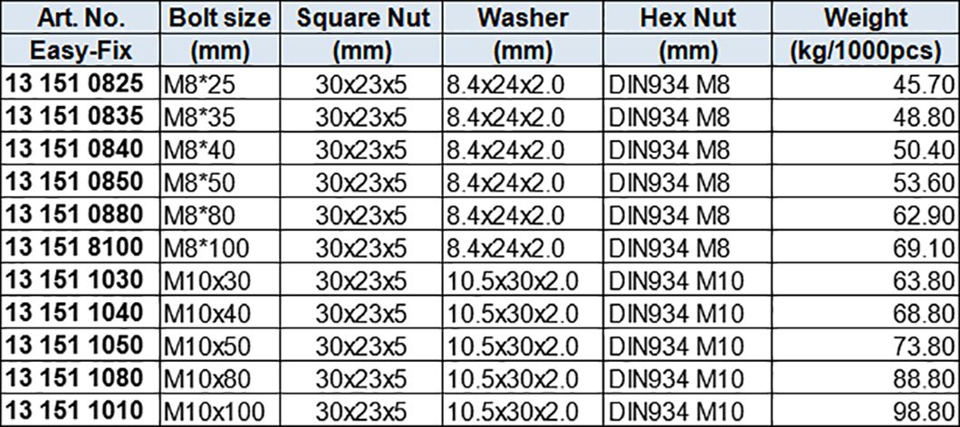 Square Hammer Head Bolt-Pressed, Zinc plated